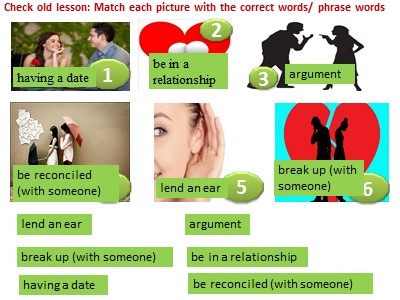 Bài giảng Tiếng Anh 11 - Unit 2: Relationships - Period: 17 - Lesson 8: Looking back and project