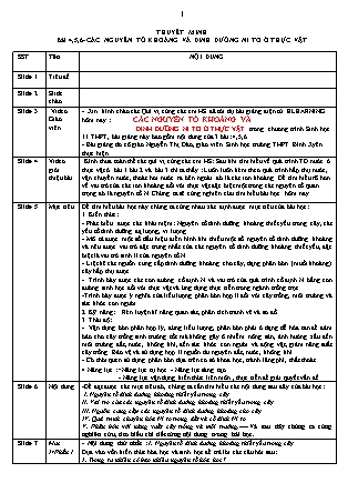 Bài thuyết trình Sinh học Lớp 11 - Bài 4+5+6: Các nguyên tố khoáng và dinh dưỡng Nitơ ở thực vật